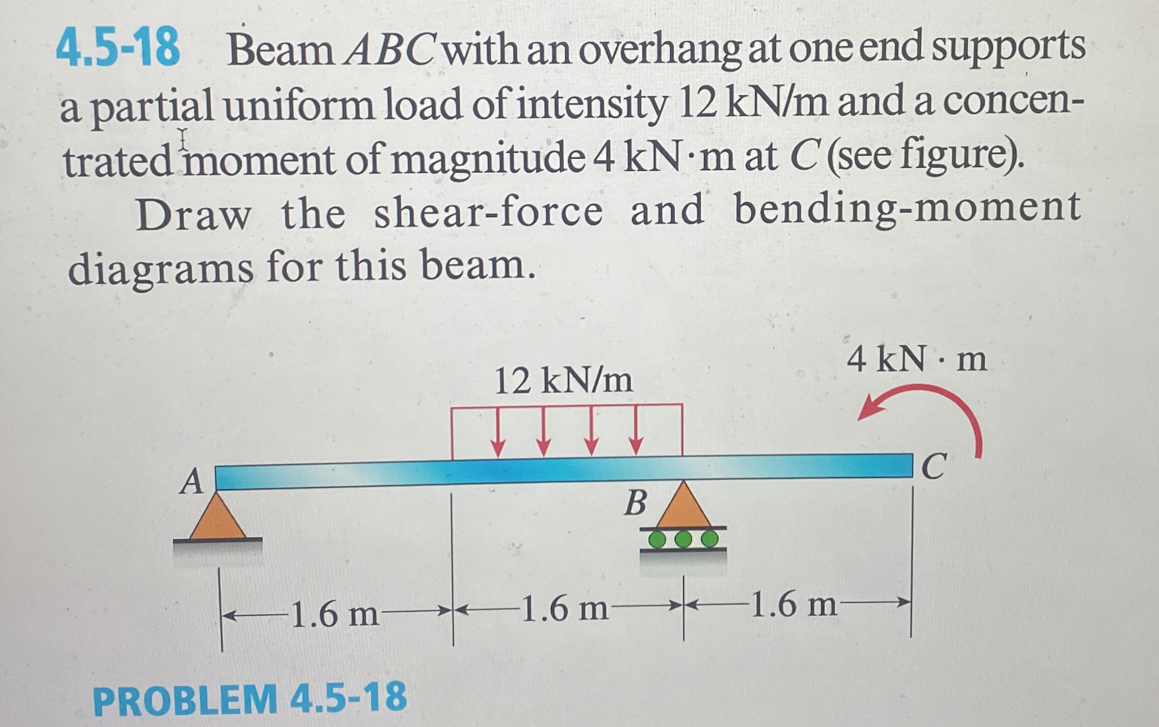 4 . 5 - 1 8 Beam ABC with an overhang at one end
