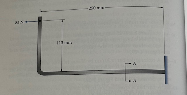 Use the beam below with a load applied downward