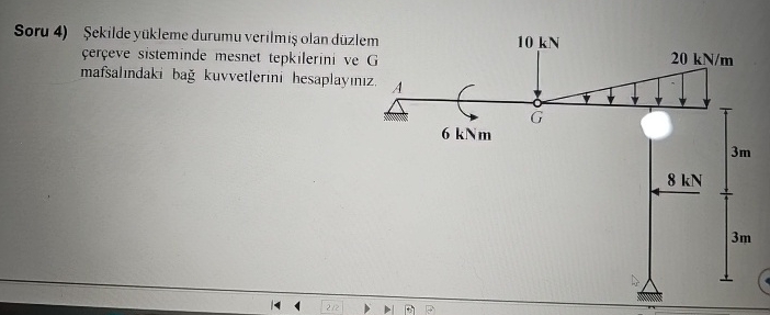n the plane frame system with the given loading