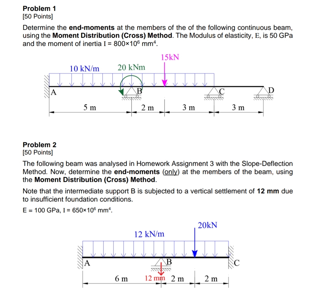 Problem 1 [ 5 0 Points ] Determine the end -