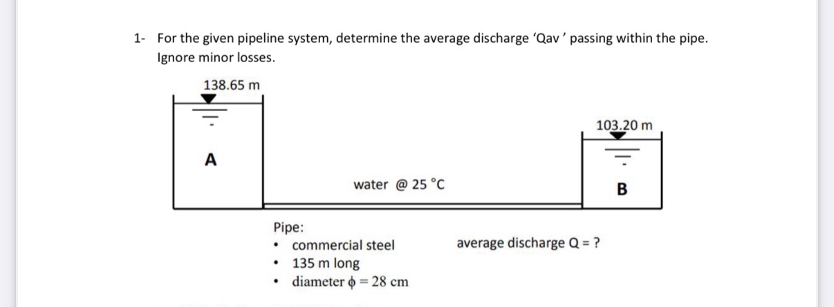 1 - For the given pipeline system, determine the