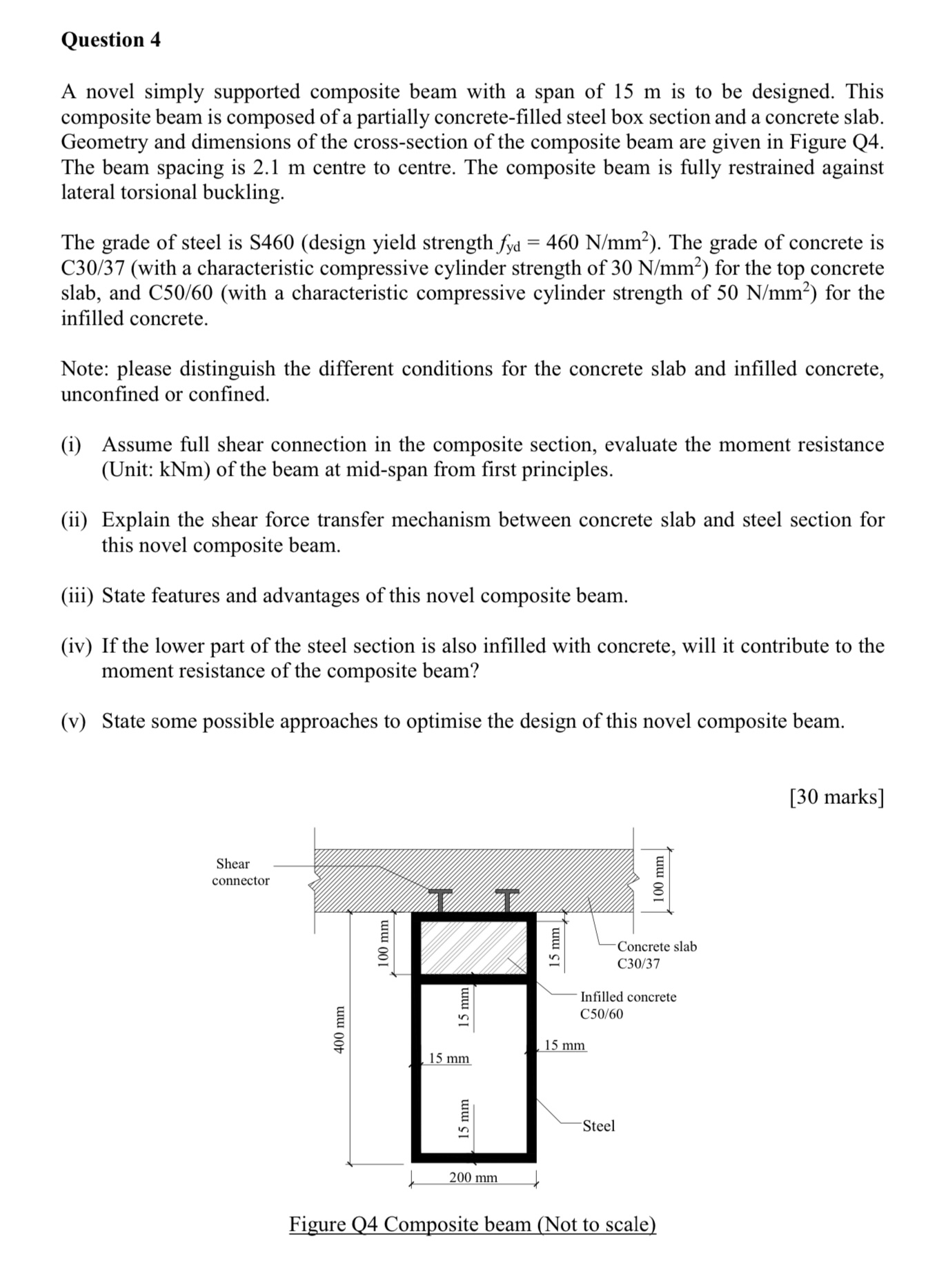 Question 4 A novel simply supported composite