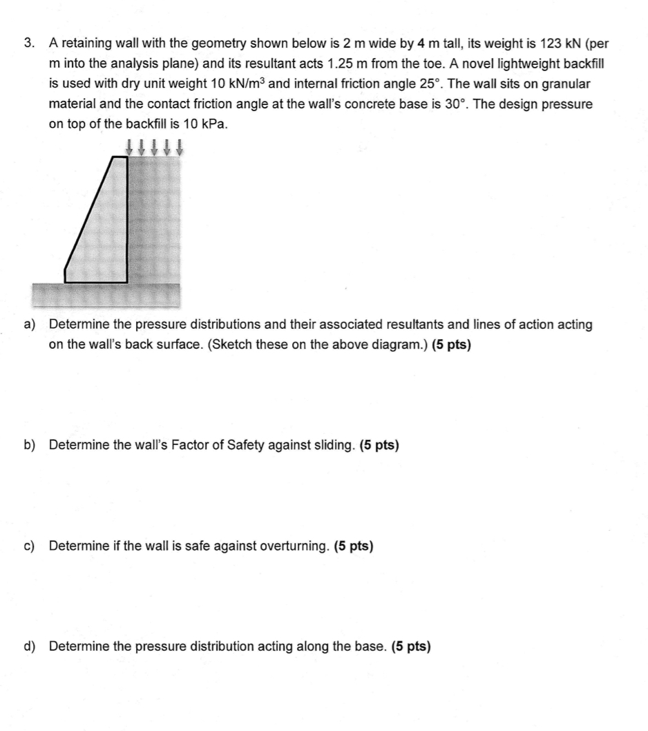 A retaining wall with the geometry shown below is