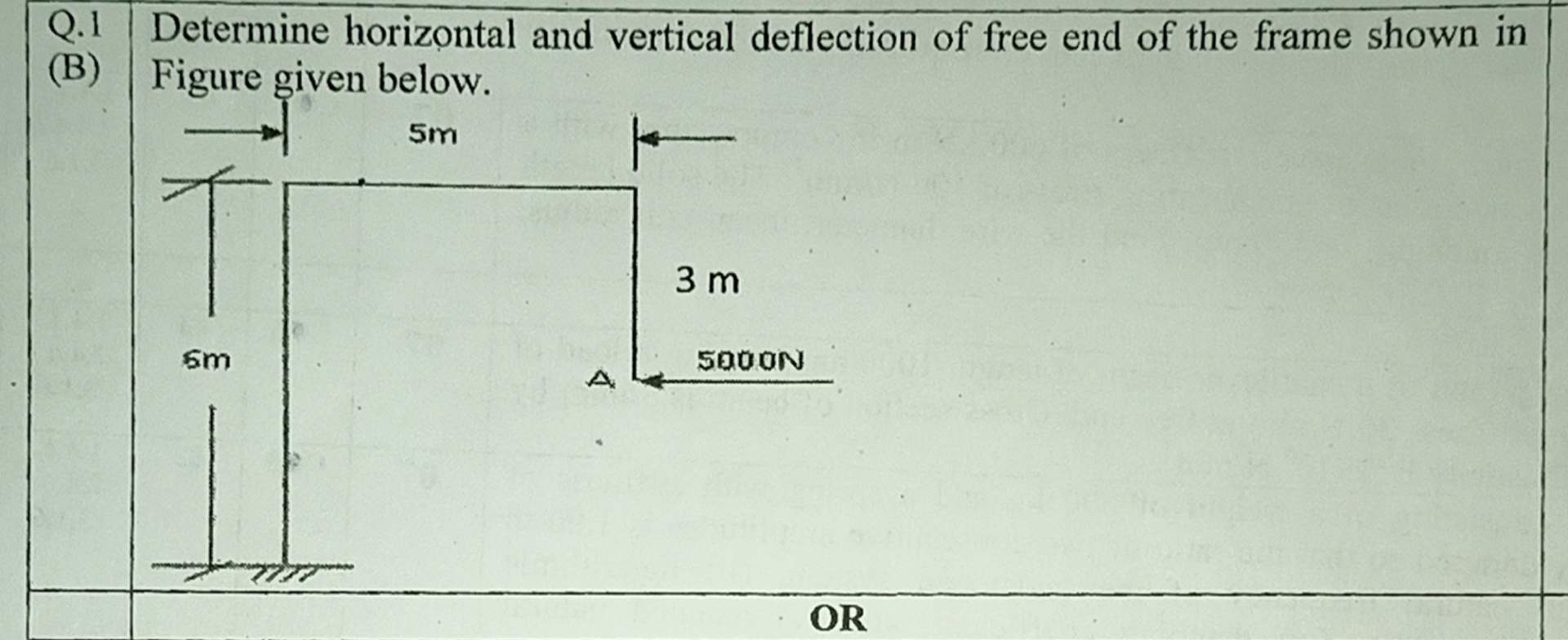 Q . 1 ( B ) Determine horizontal and vertical