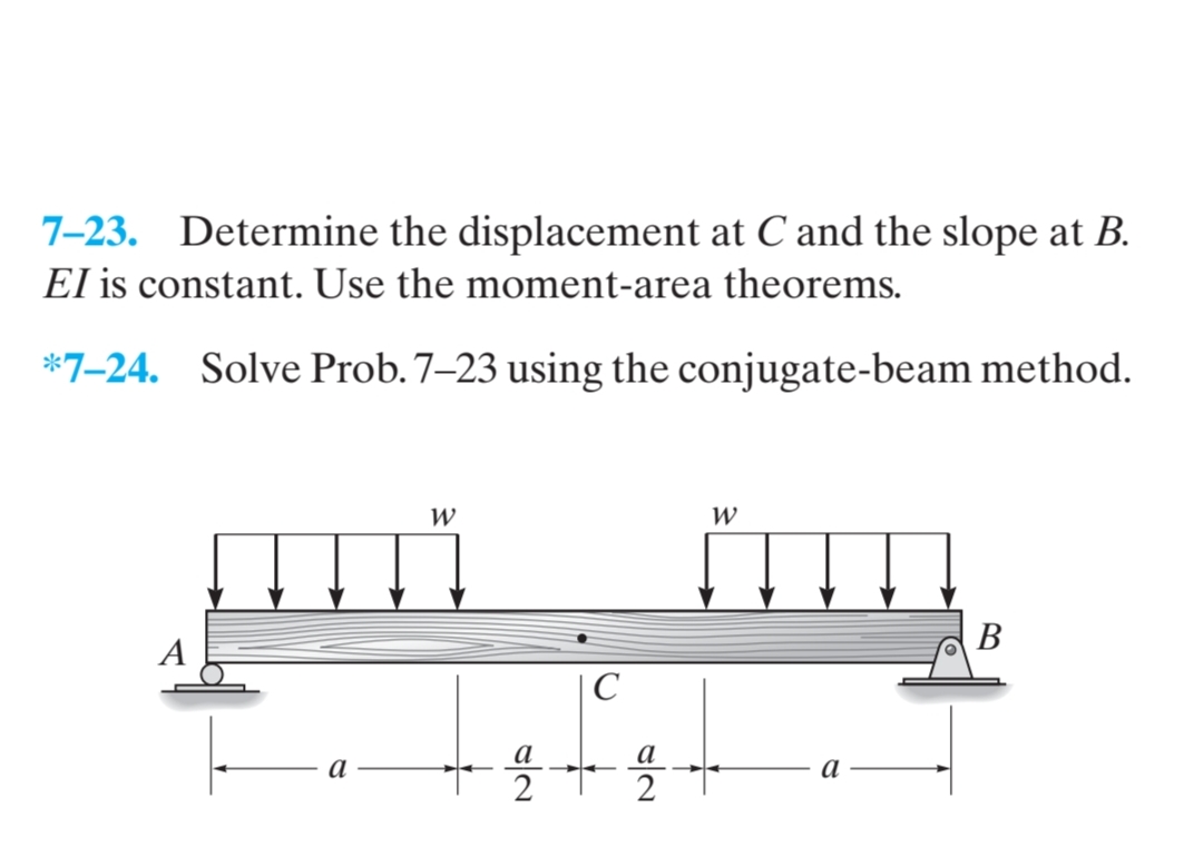 7 - 2 3 . Determine the displacement at C and the