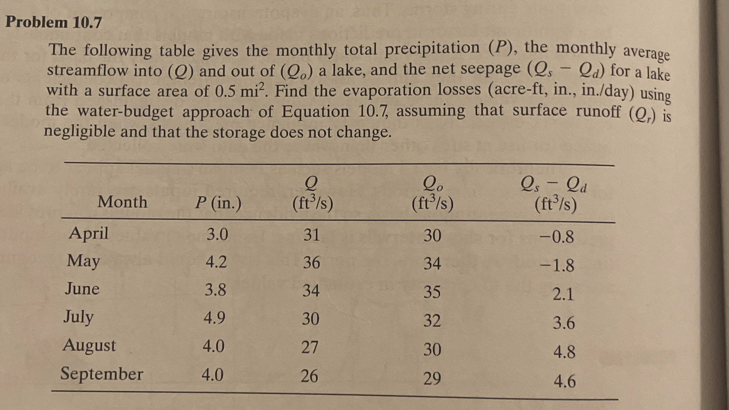 Problem 1 0 . 7 The following table gives the