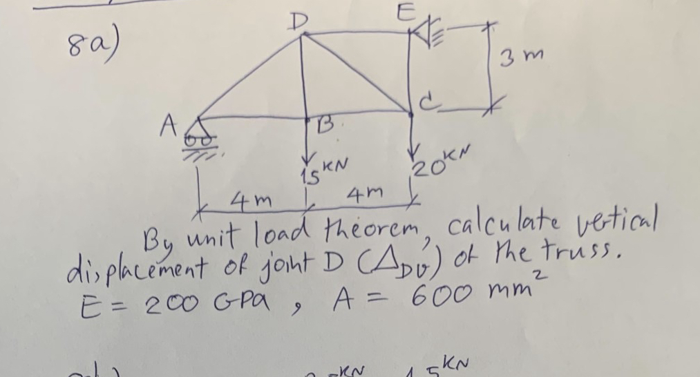 8 a ) By unit load theorem, calculate vertical