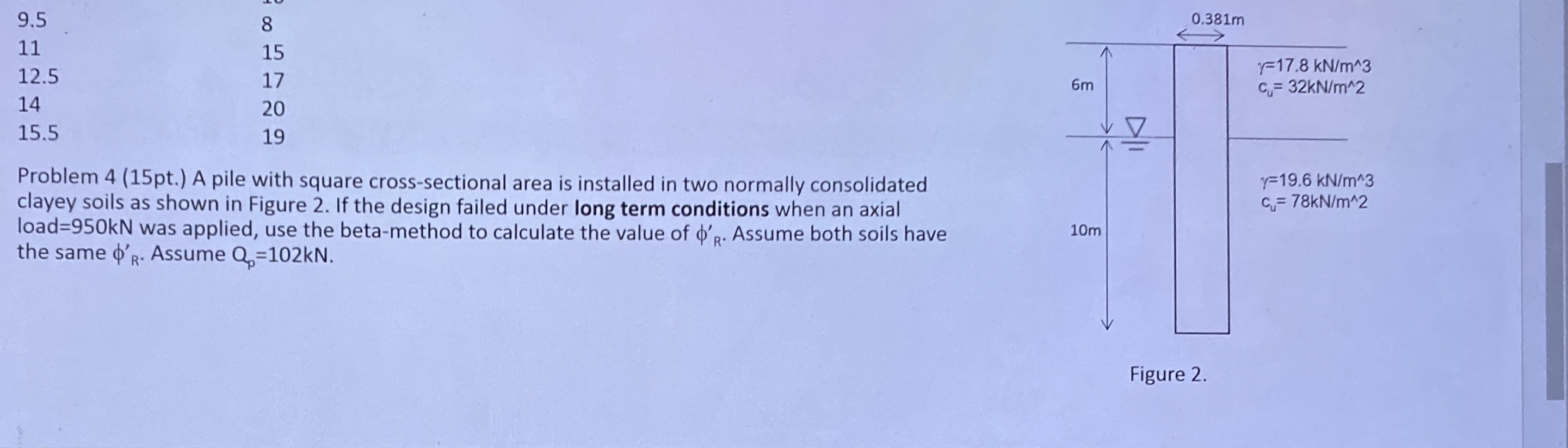 \ table [ [ 9 . 5 , 8 ] , [ 1 1 , 1 5 ] , [ 1 2 .