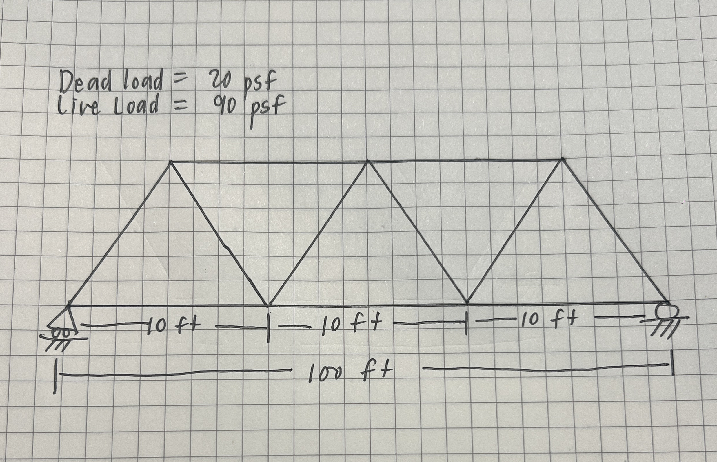 Dead load = 2 0 p s f live Load = 9 0 p s f This