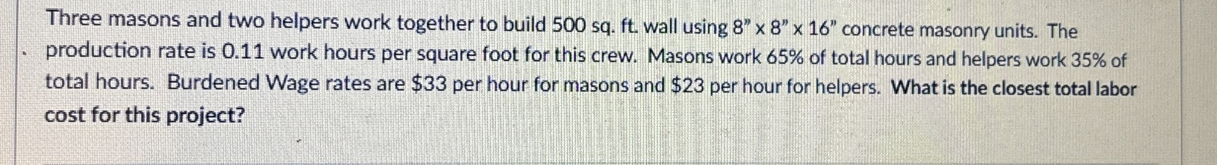 Three masons and two helpers work together to