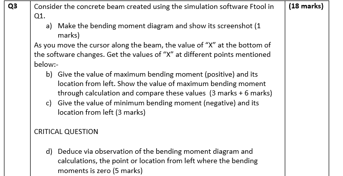 Consider the concrete beam created using the