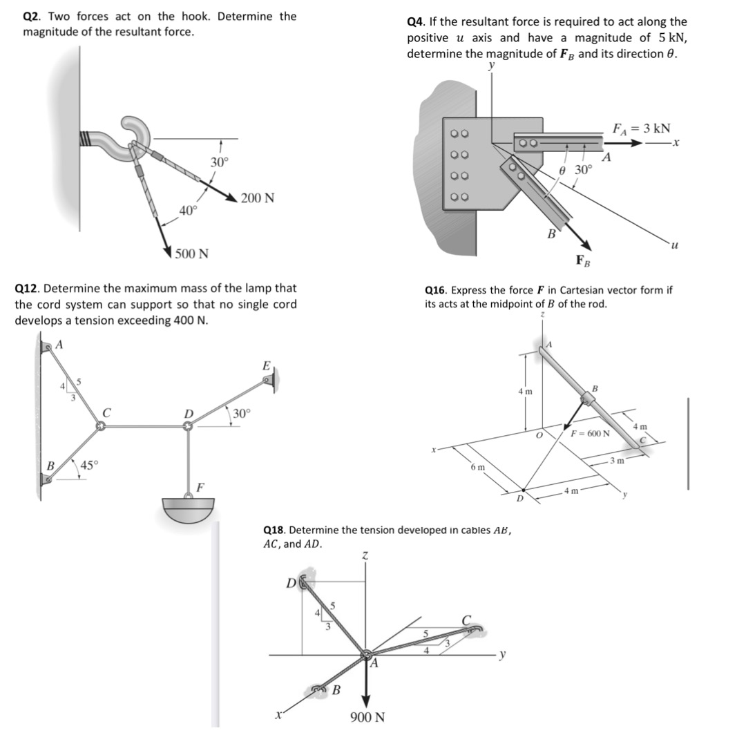 Q 2 . Two forces act on the hook. Determine the