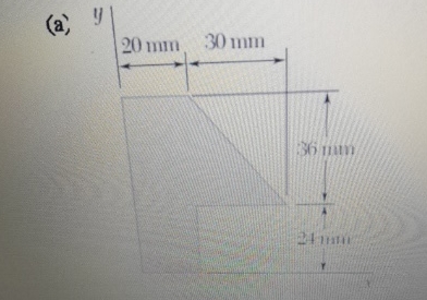 Find the centroidal coordinates by method of