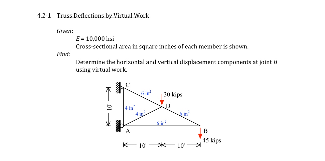 4 . 2 - 1 Truss Deflections by Virtual Work