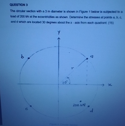 QUESTION 3 The crovilar section with a 3 m