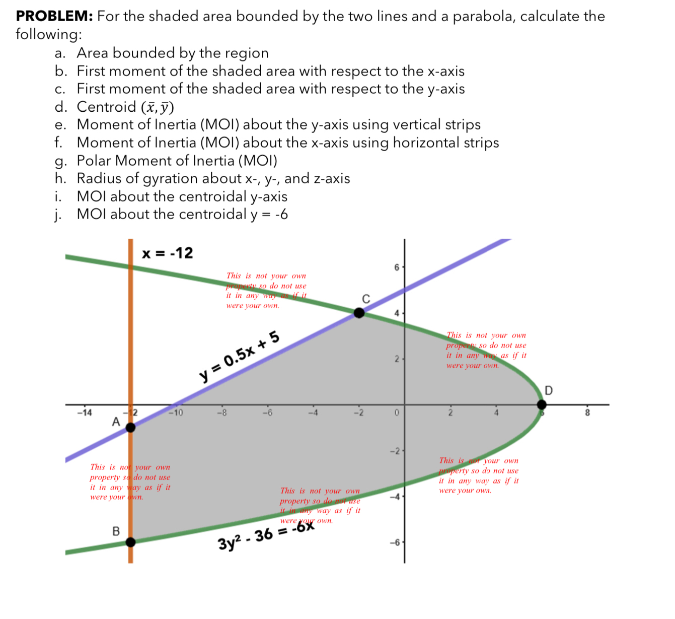 PROBLEM: For the shaded area bounded by the two