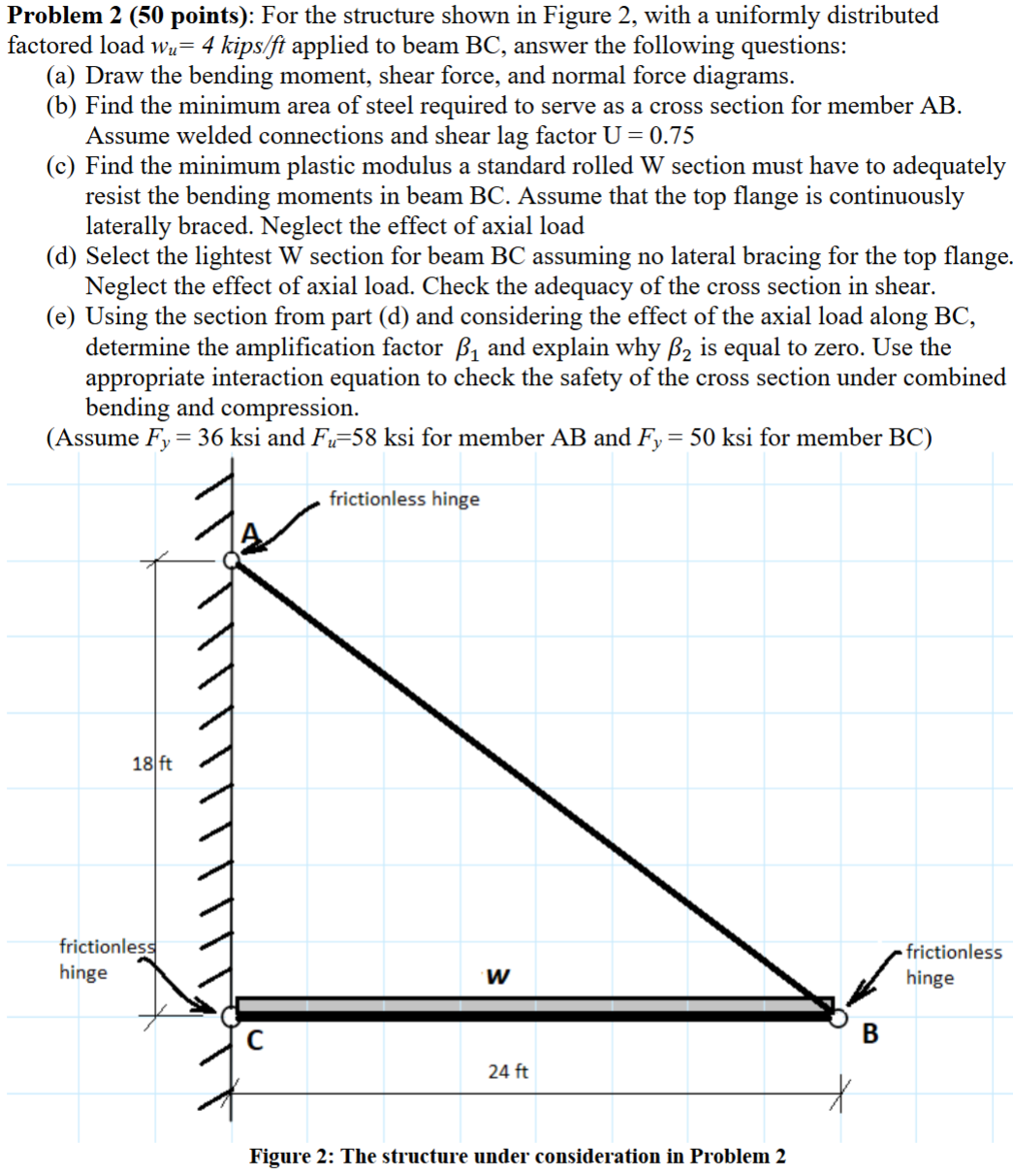 For the structure shown in Figure 2 , with a