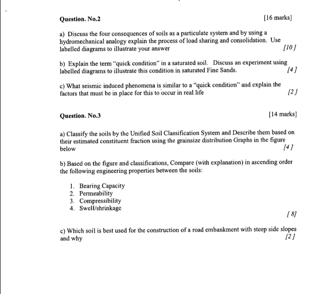 Question. No . 2 [ 1 6 marks ] a ) Discuss the