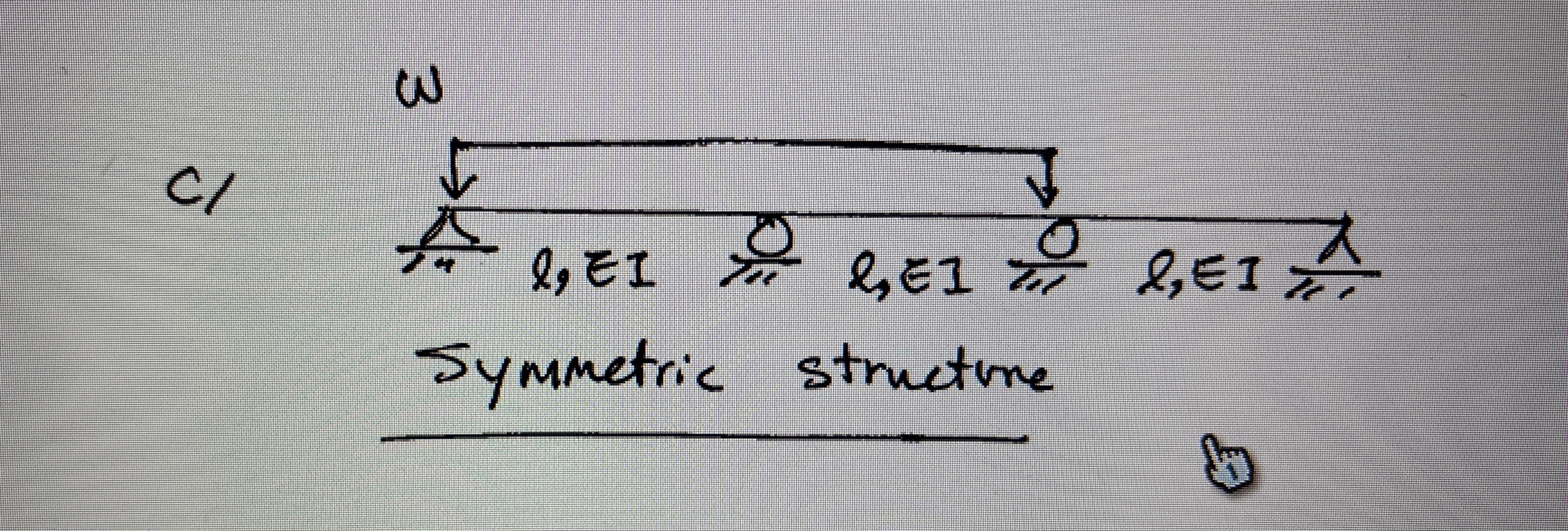 Using moment - distribution method, draw shear