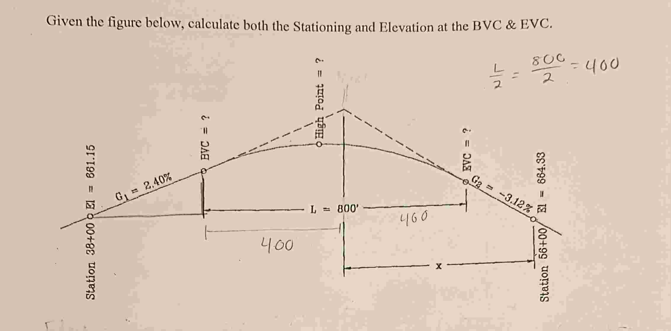 Given the figure below, calculate both the