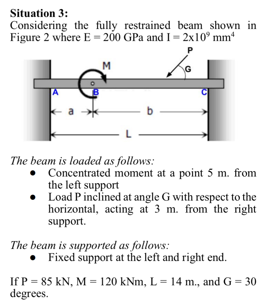 Situation 3 : Considering the fully restrained