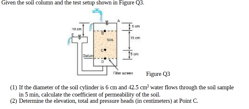 Given the soil column and the test setup shown in