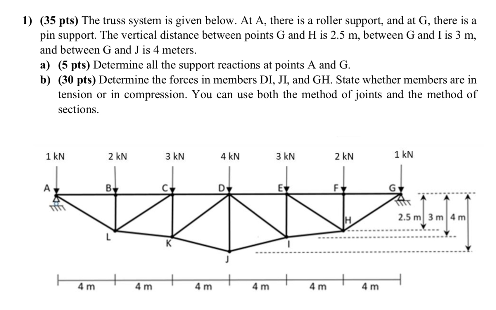 ( 3 5 pts ) The truss system is given below. At A