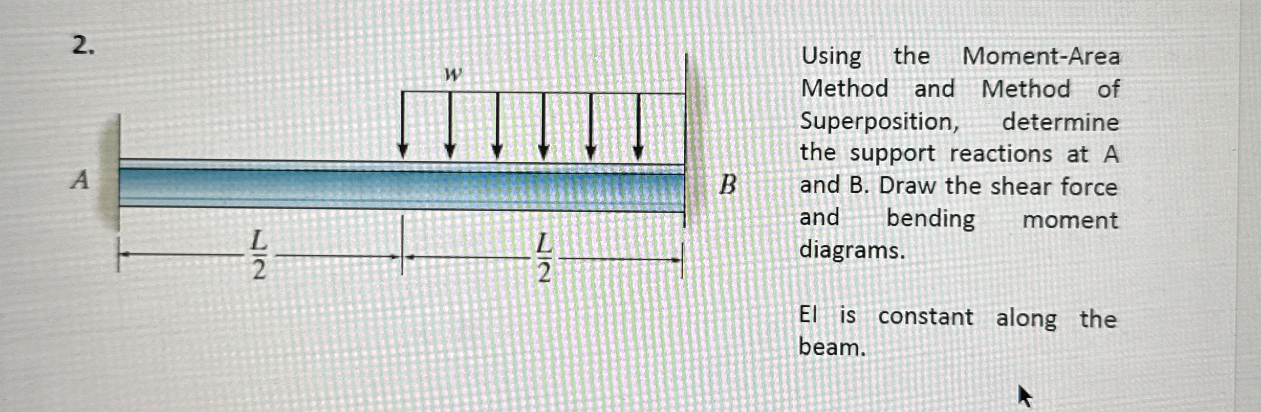 Using the Moment - Area Method and Method of