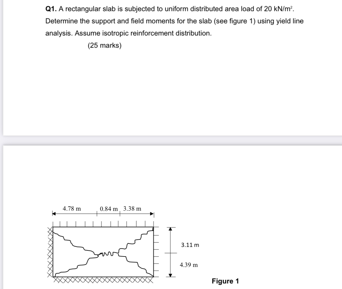 Q 1 . A rectangular slab is subjected to uniform