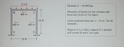use the method of virtual work considering axial