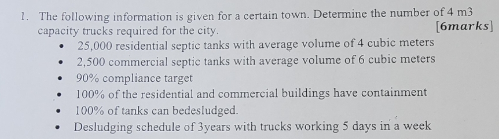 The following information is given for a certain