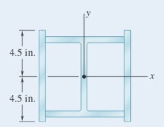 Use E = 2 9 1 0 ^ 6 psi. A column of 2 2 - ft