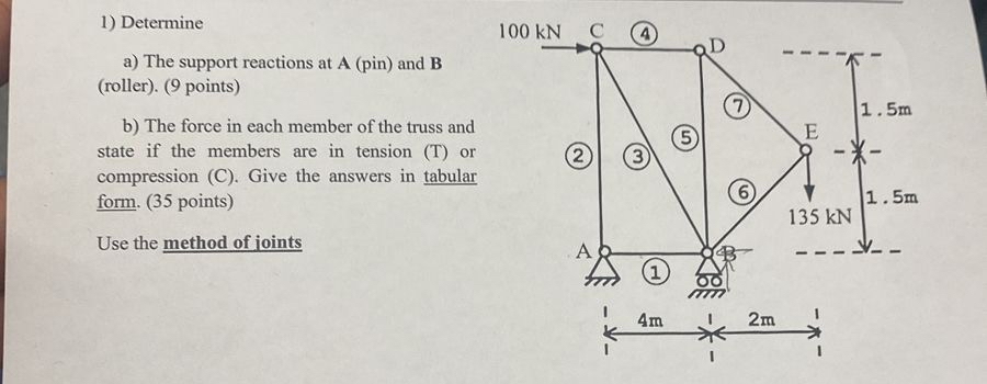 Determine a ) The support reactions at A ( pin )