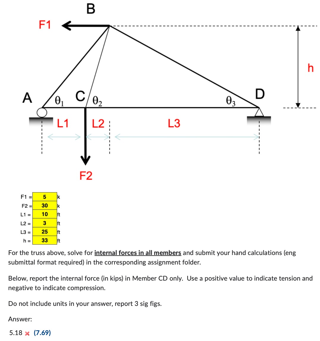 For the truss above, solve for internal forces in