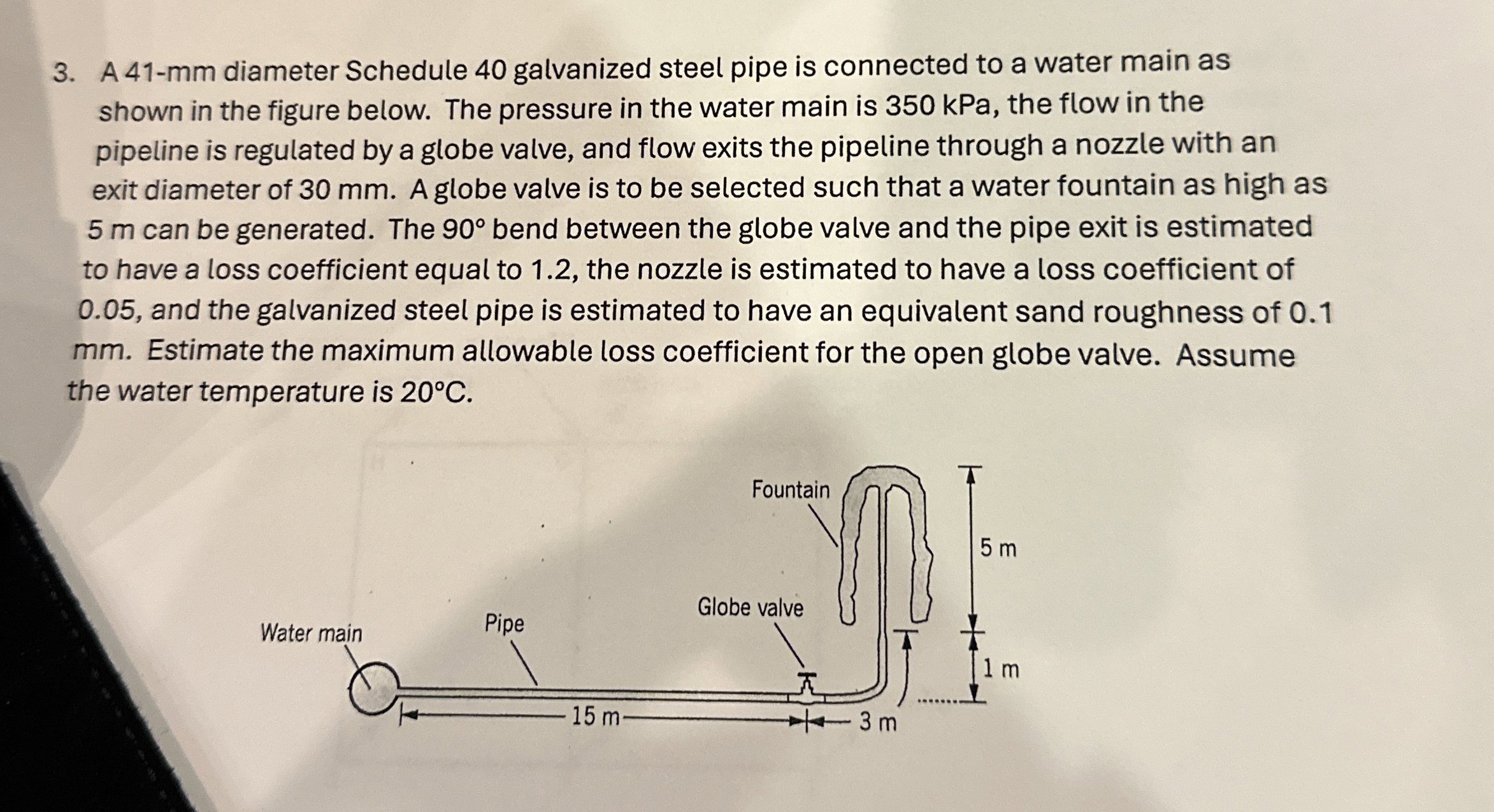 A 4 1 - mm diameter Schedule 4 0 galvanized steel