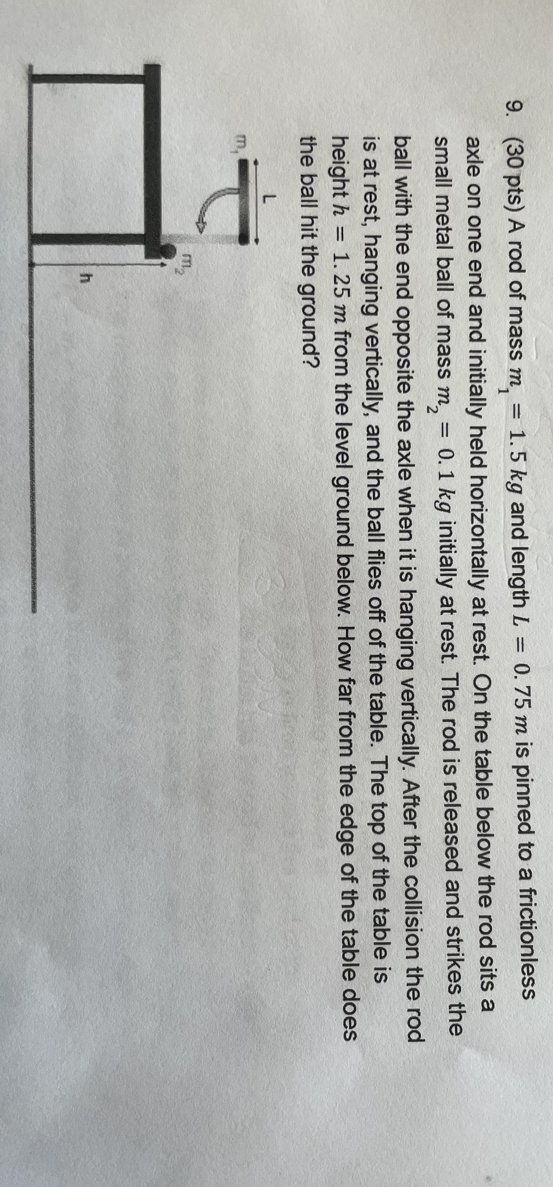 ( 3 0 pts ) A rod of mass m 1 = 1 . 5 k g and