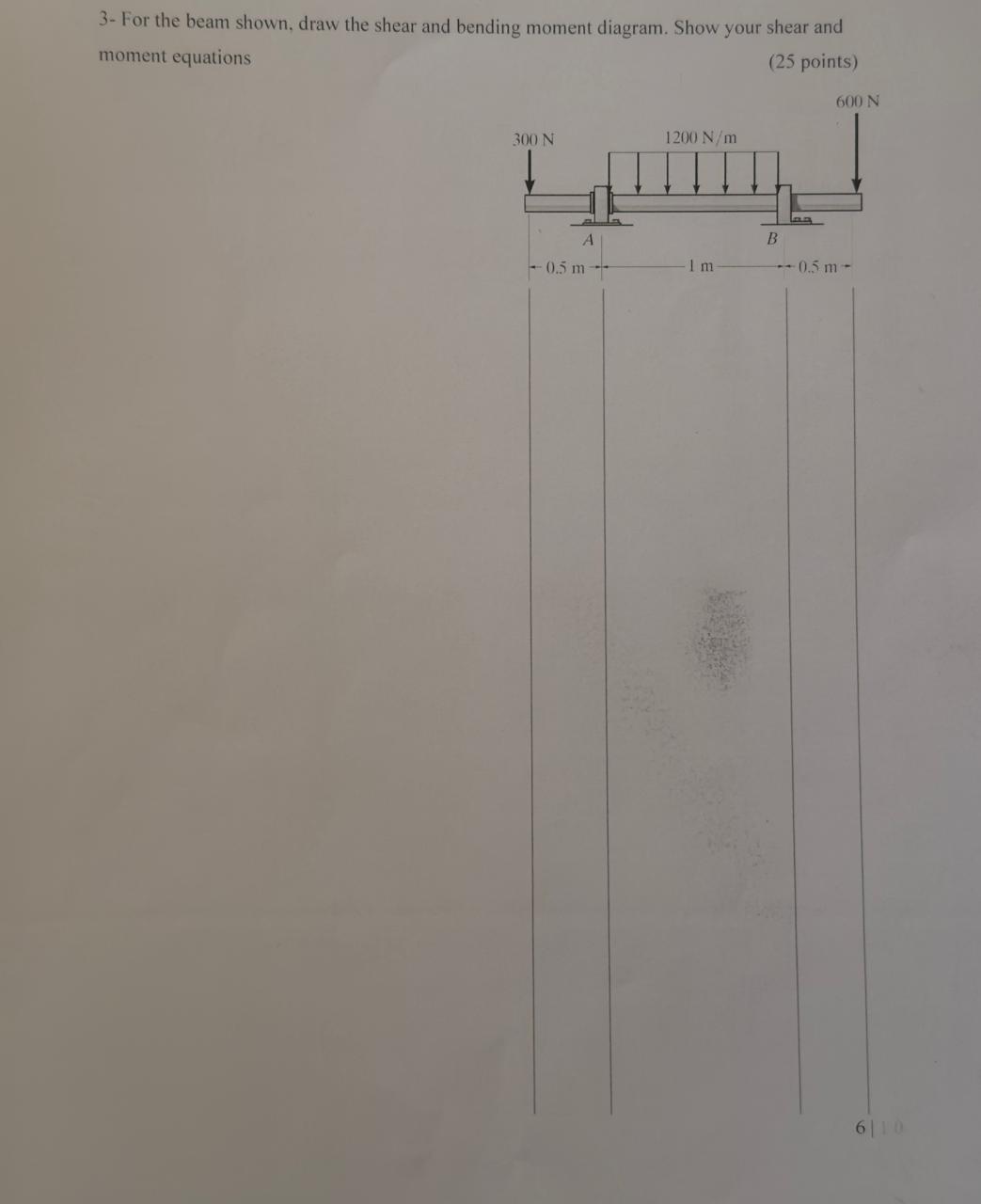 3 - For the beam shown, draw the shear and