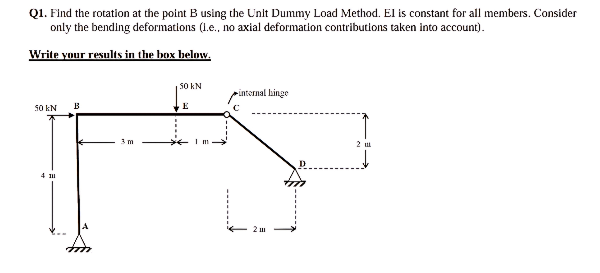 Find the rotation at the point B using the Unit