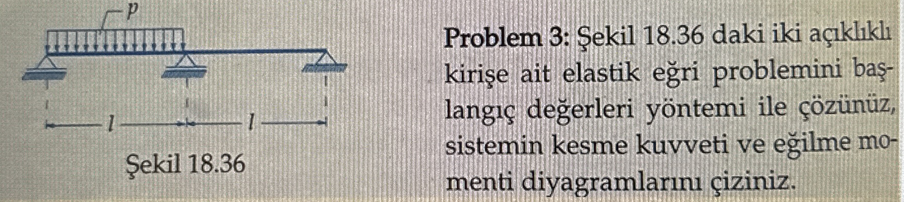 ekil 1 8 . 3 6 Problem 3 : Sekil 1 8 . 3 6 daki