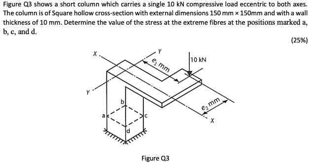 e 1 = 4 2 2 . 2 8 mm e 2 = 2 8 8 . 9 2 mm Figure