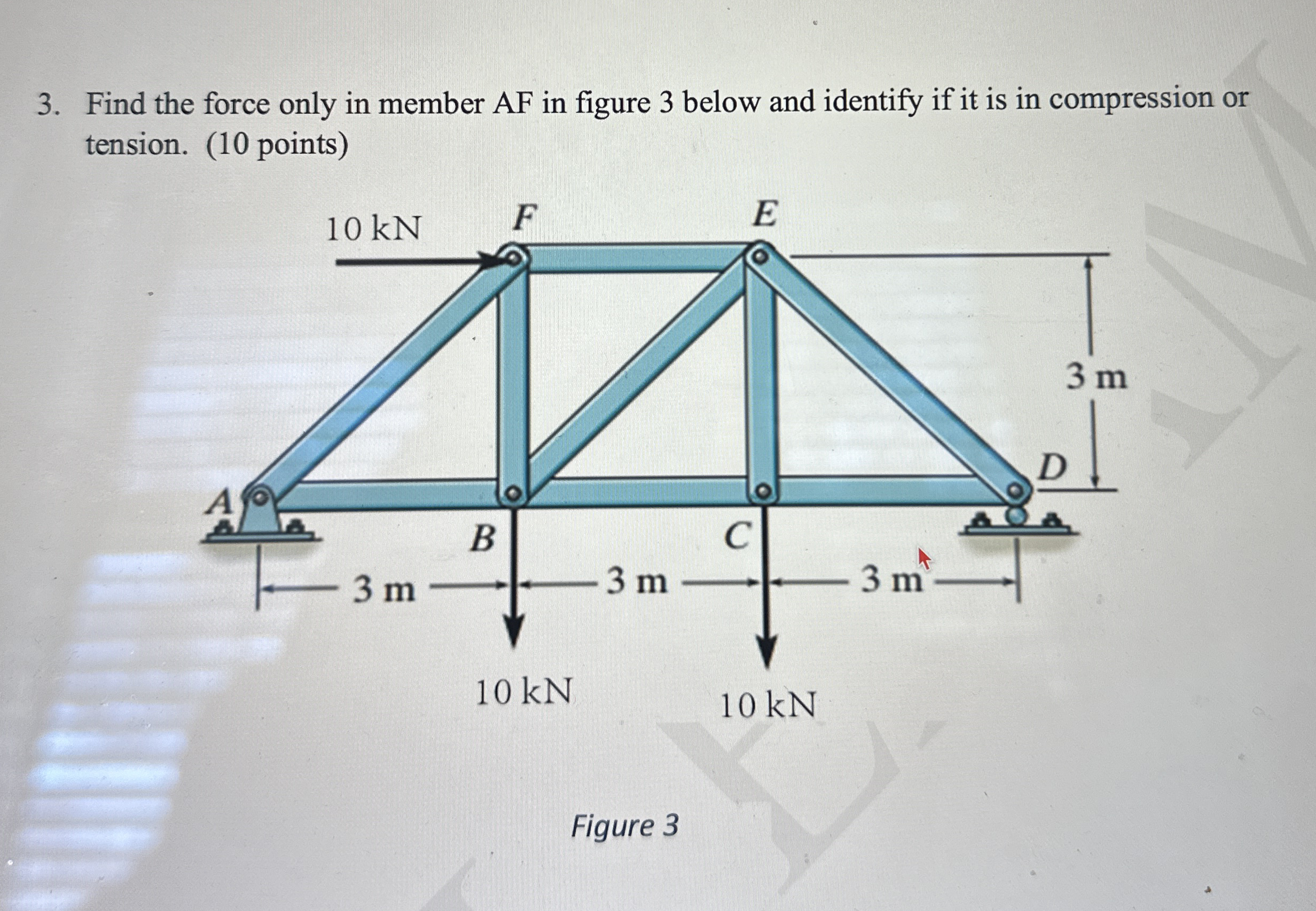 Find the force only in member AF in figure 3