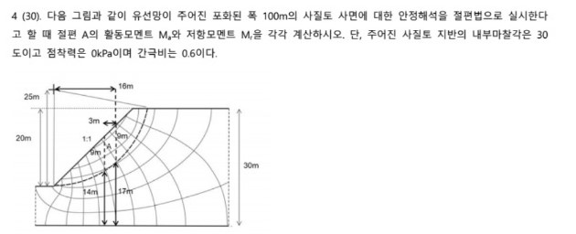 As shown in the following figure, when a