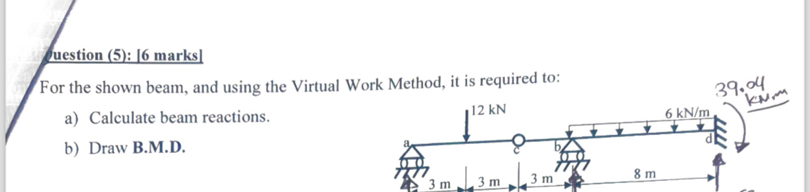 uestion ( 5 ) : [ 6 marks ] For the shown beam,