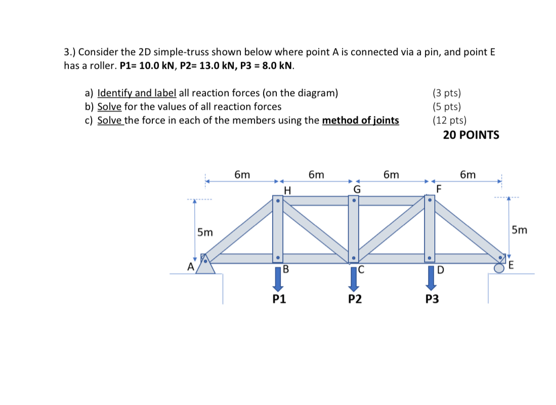5 - 3 . Draw the free - body diagram for the