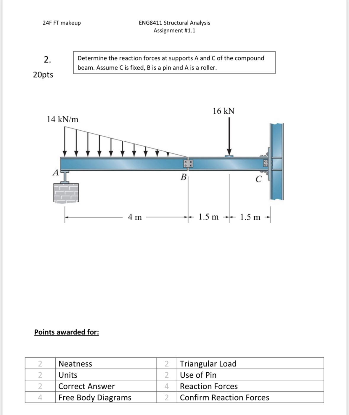 2 4 F FT makeup ENG 8 4 1 1 Structural Analysis