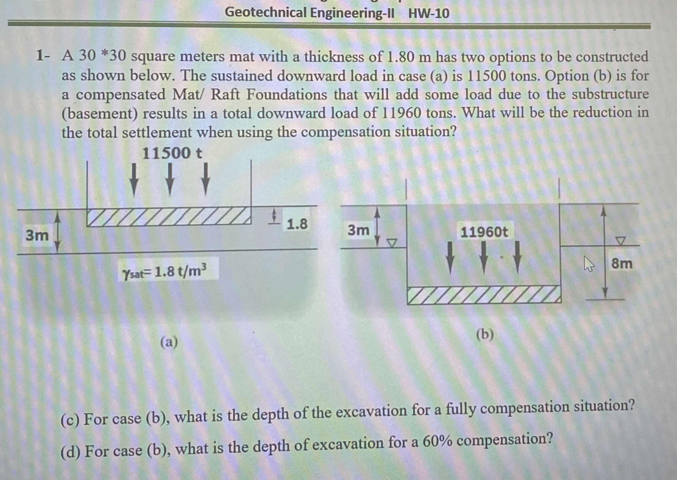 Geotechnical Engineering - II HW - 1 0 1 - A 3 0