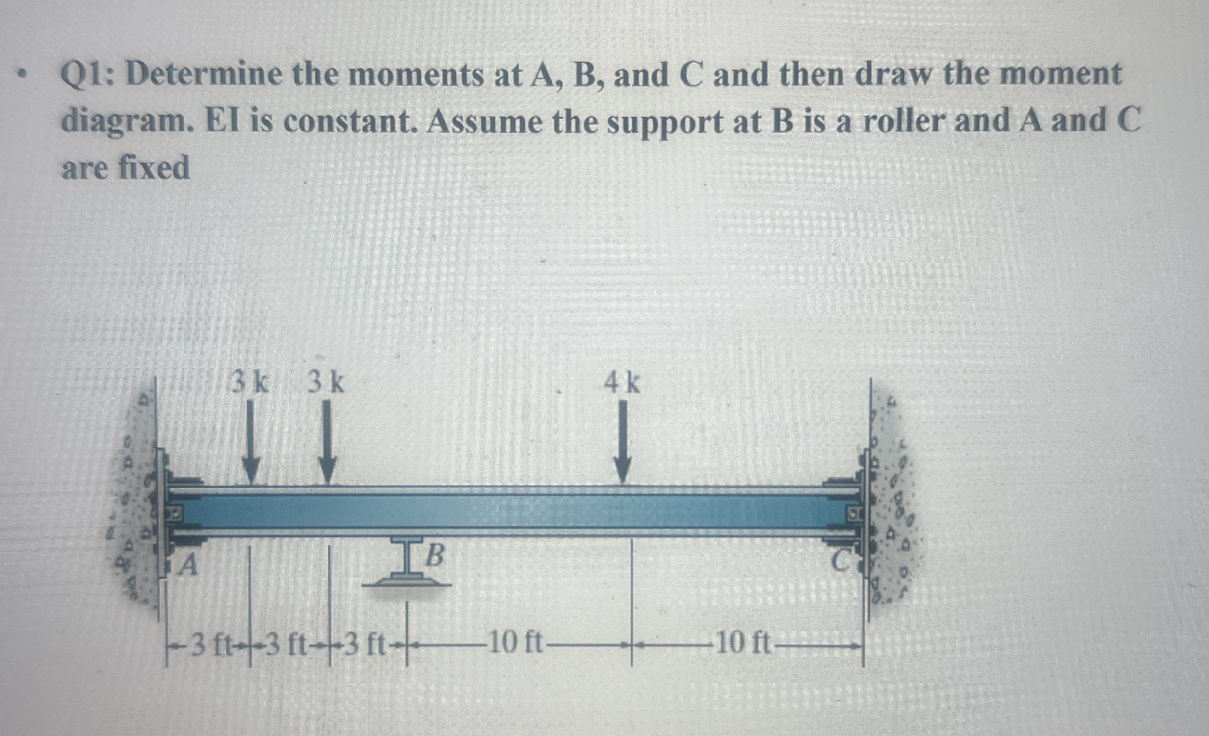 Q 1 : Determine the moments at A , B , and C and