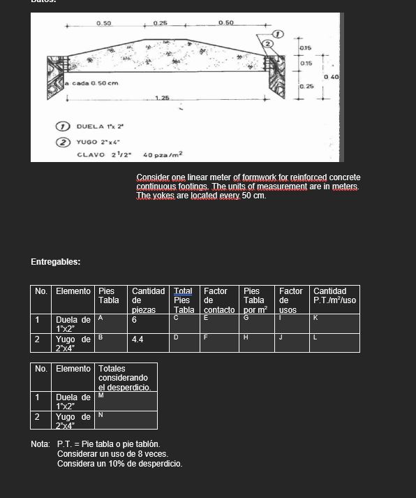 What is the total board feet of the plank,