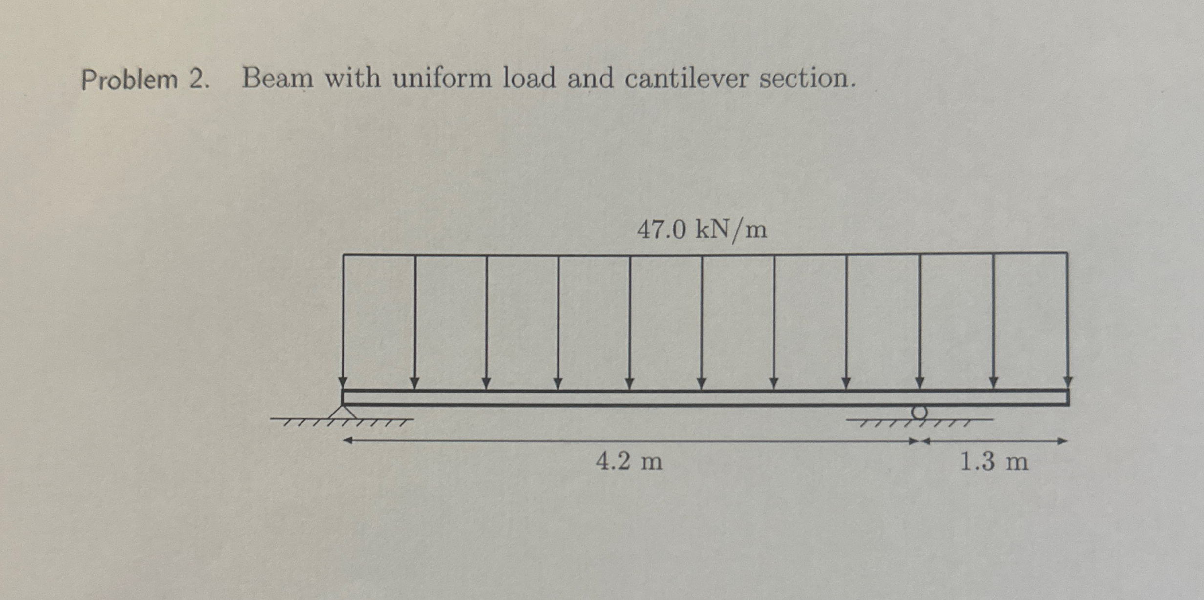 Problem 2 . Beam with uniform load and cantilever
