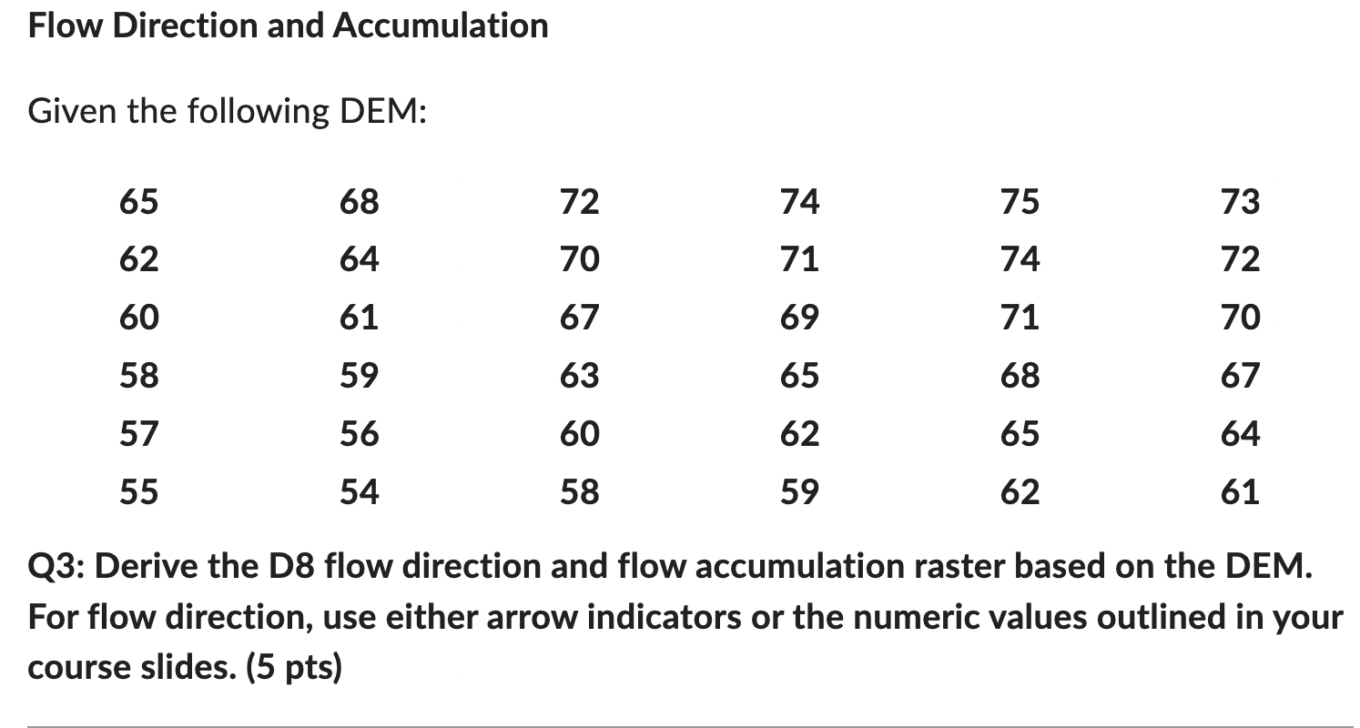 Flow Direction and Accumulation ( Question